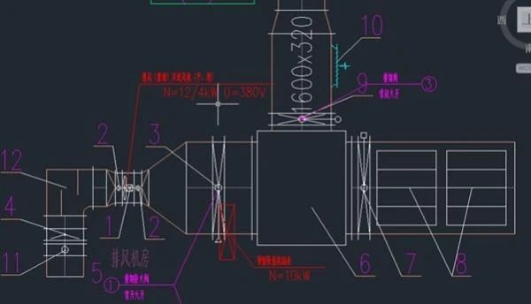 圖文介紹通風(fēng)排煙閥門，終于清楚了！