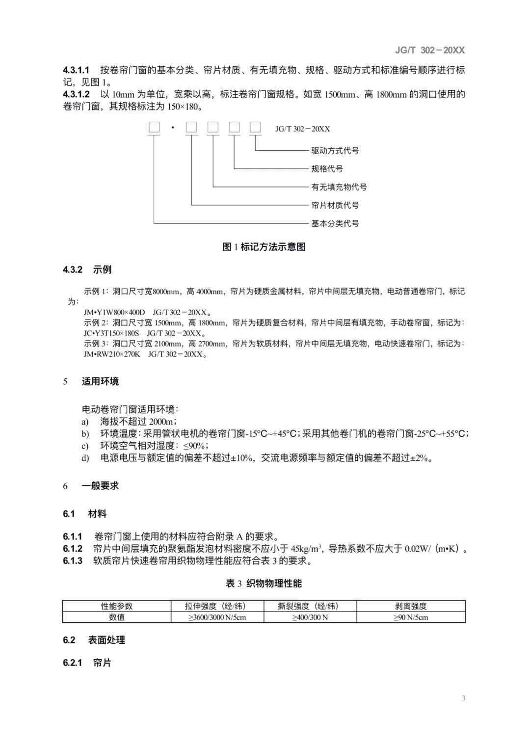 JG/T302-2022 《卷簾門窗》建筑工業(yè)行業(yè)產(chǎn)品標(biāo)準(zhǔn)