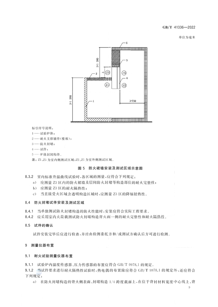 GB/T 41336-2022《建筑幕墻防火性能分級及試驗(yàn)方法》全文公開