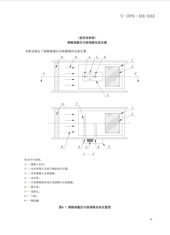關于對《風管感煙火災探測器》（征求意見稿）征求意見的函