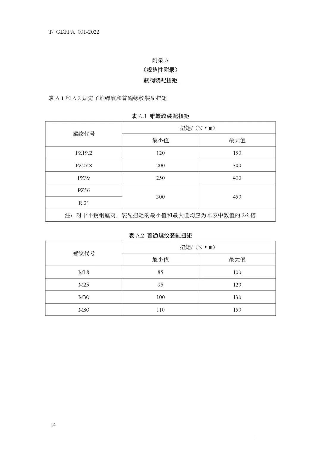 《消防滅火用氣瓶定期檢驗與評定》報批稿