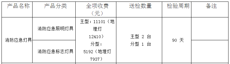 點(diǎn)型感溫火災(zāi)探測(cè)器認(rèn)證檢驗(yàn)收費(fèi)表（山東）