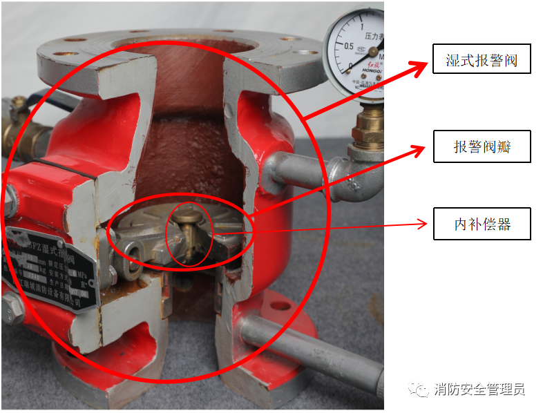 消防設(shè)施知識點：濕式報警閥