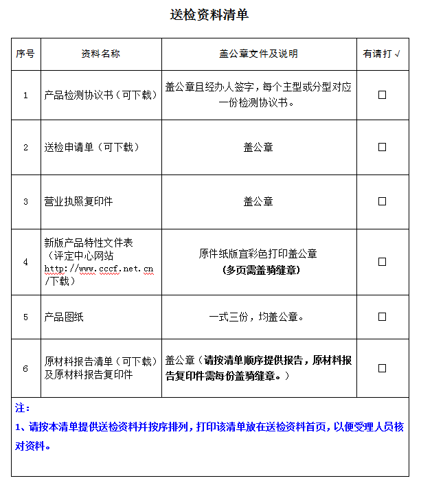 消防頭盔產(chǎn)品認證型式試驗業(yè)務受理送檢資料清單（廣東所）