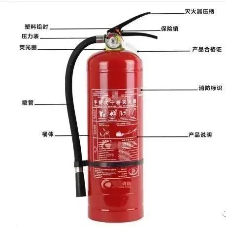 室內(nèi)消火栓箱內(nèi)一般應(yīng)配置什么？