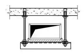 防排煙及通風(fēng)系統(tǒng)工藝，收藏學(xué)習(xí)！