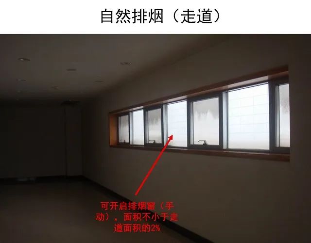防煙系統(tǒng)、排煙系統(tǒng)的作用和方式