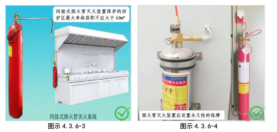 探火管氣體滅火裝置驗收要點