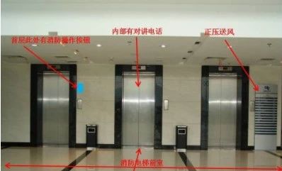 常見消防設(shè)施檢測方法匯總