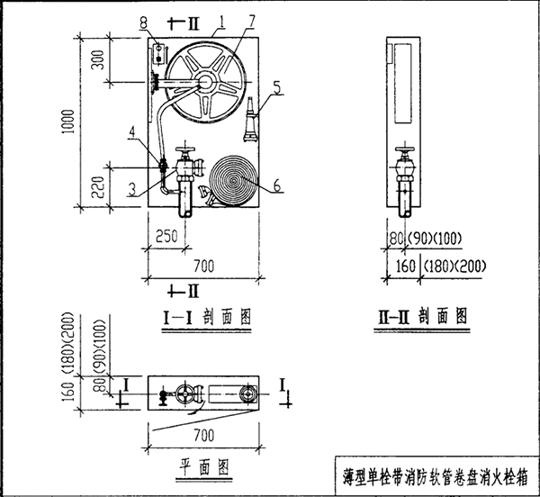 室內(nèi)消火栓設(shè)置及安裝要求