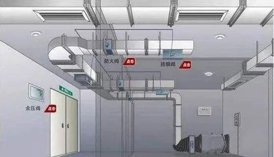 防煙系統(tǒng)和排煙系統(tǒng)數(shù)據(jù)對(duì)比