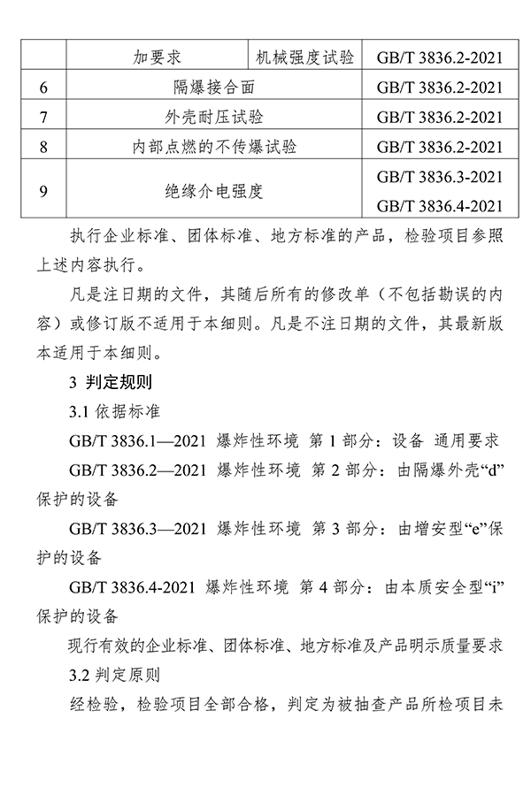 廣東省市場(chǎng)監(jiān)督管理局關(guān)于防爆燈具等4種產(chǎn)品質(zhì)量監(jiān)督抽查實(shí)施細(xì)則的通告