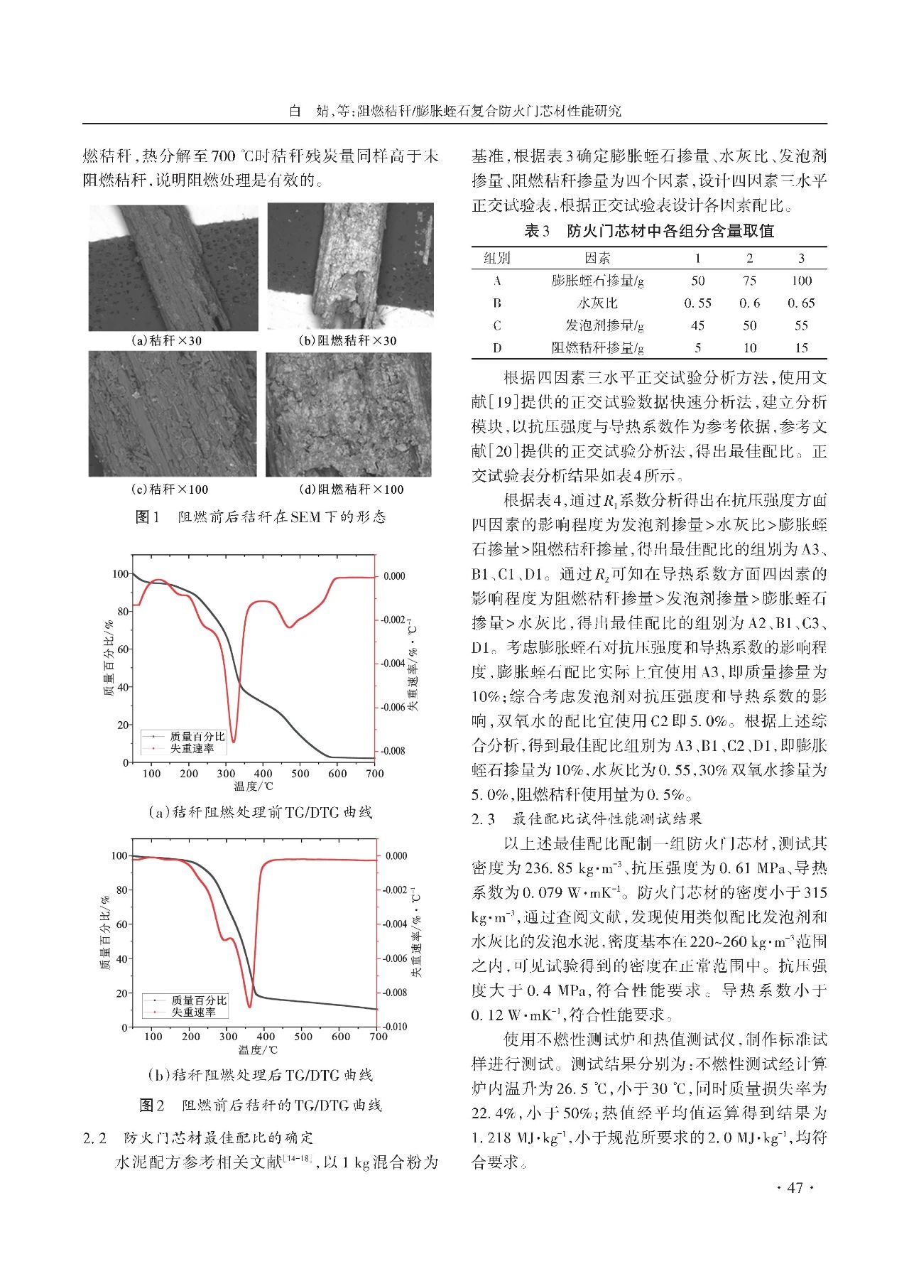 膨脹蛭石復(fù)合防火門芯材性能研究