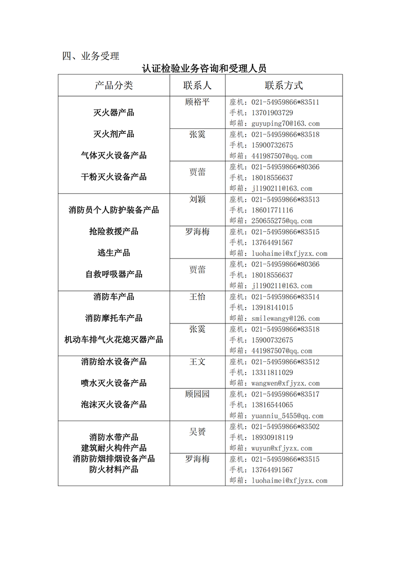 上海所：消防產(chǎn)品認(rèn)證和技術(shù)鑒定送檢提示