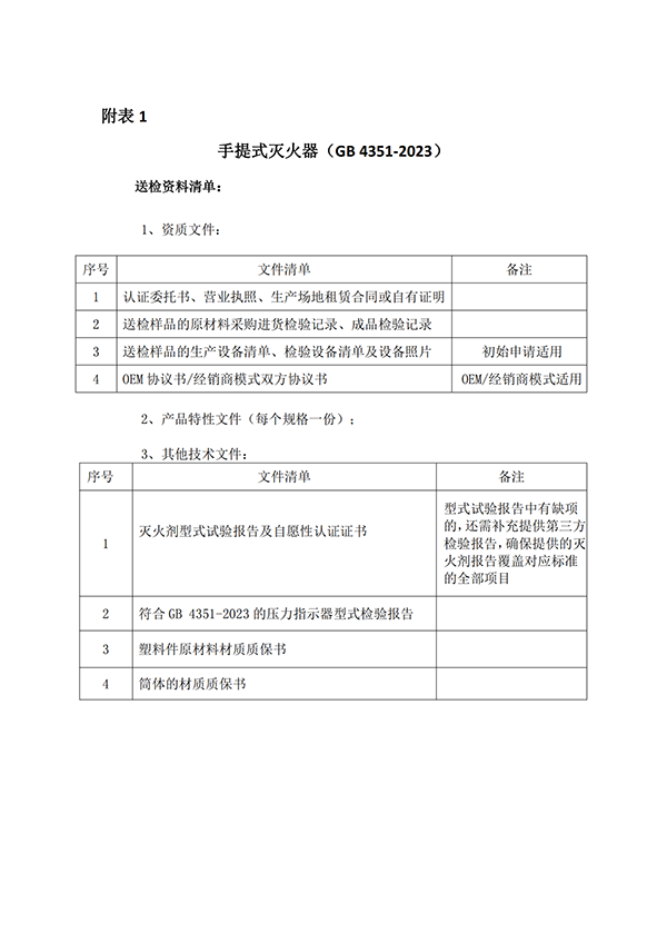 天津所：關于新版滅火器標準型式試驗業(yè)務受理的通知
