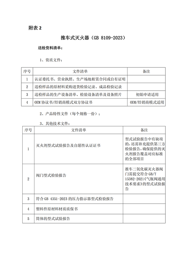 天津所：關于新版滅火器標準型式試驗業(yè)務受理的通知
