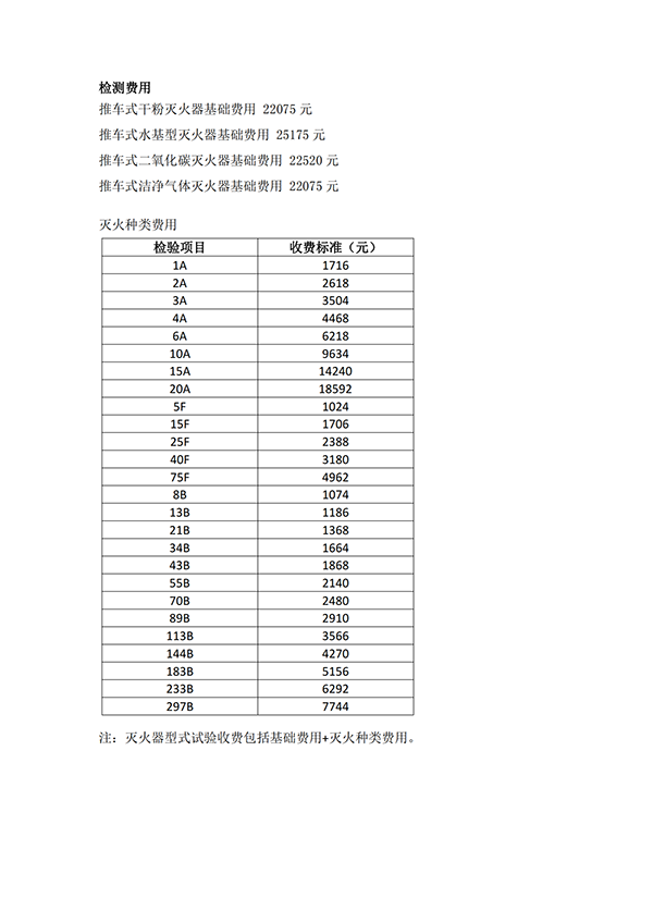 天津所：關于新版滅火器標準型式試驗業(yè)務受理的通知